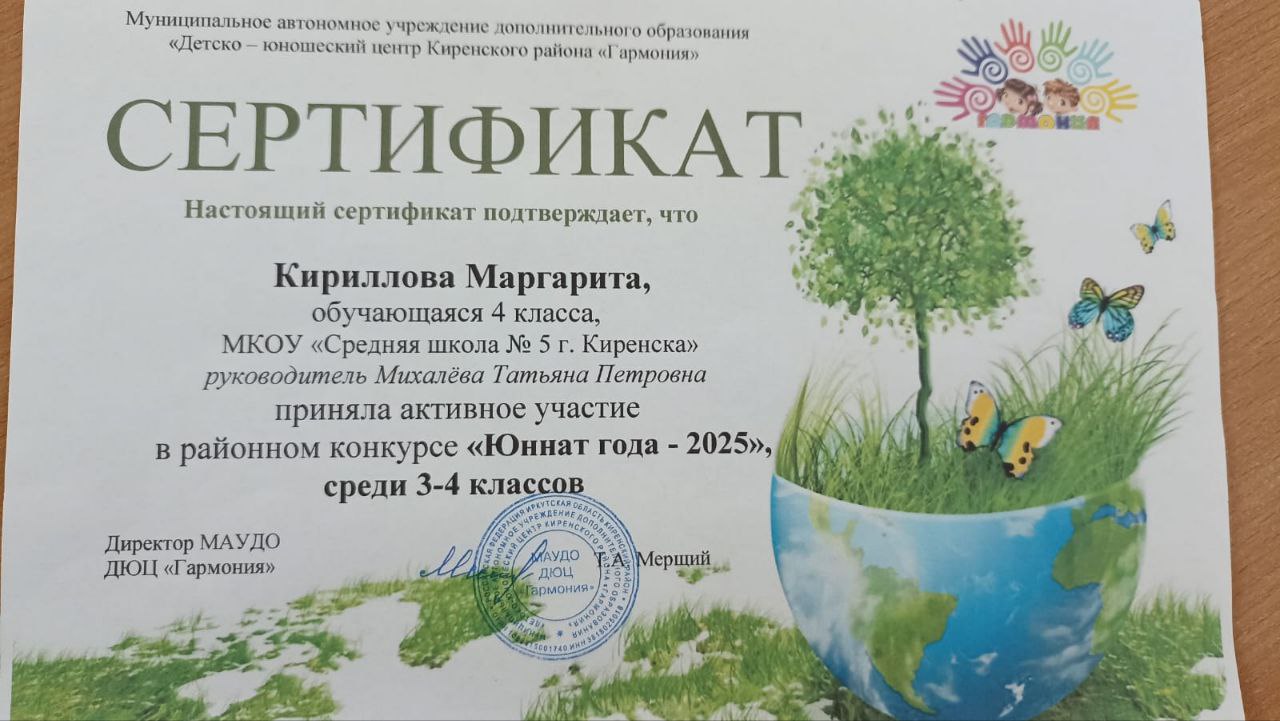 Фотогалерея.