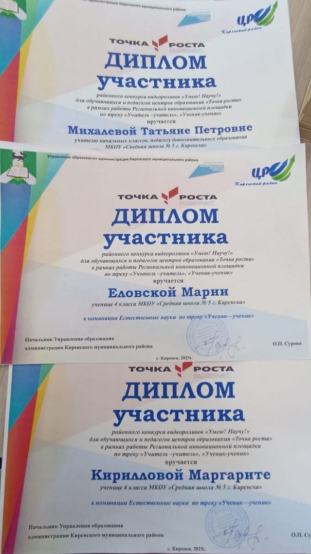 Фотогалерея.