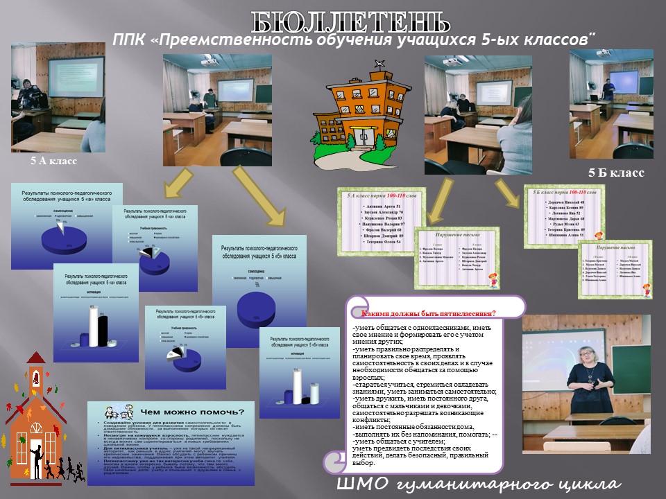 Бюллетень по 5 классам.