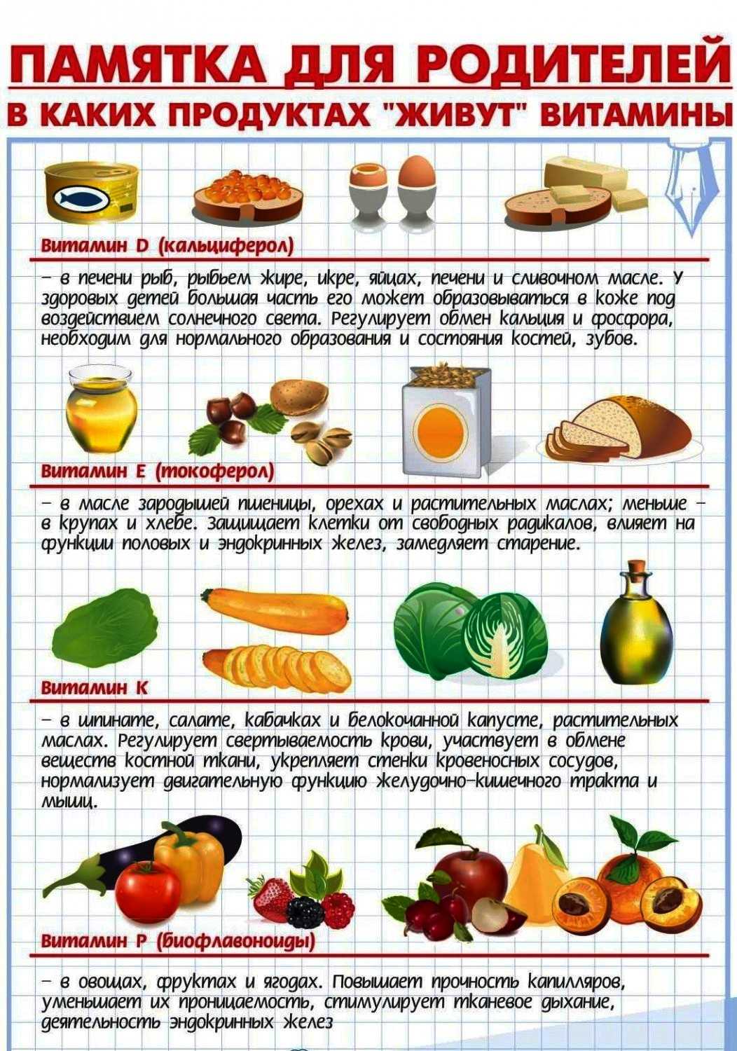 Полезная информация.